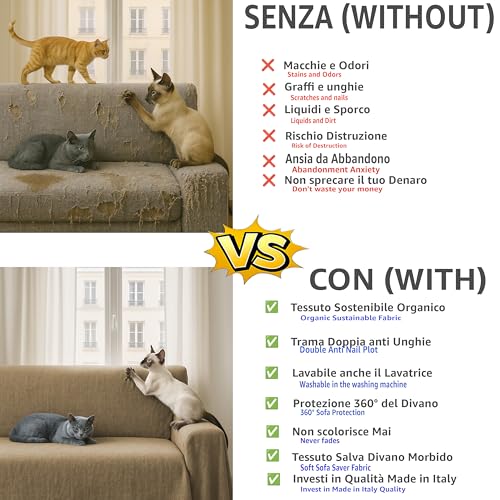 Byour3 - Funda De Sofá 3 4 5 Plazas Algodón Mixto Grueso Tela Multiusos Universal Protector Sofás También por Forma De L U Chaise Longue Brazo Derecho Izquierdo Lavable (Panama Beige, 3 plazas) - imagen 4