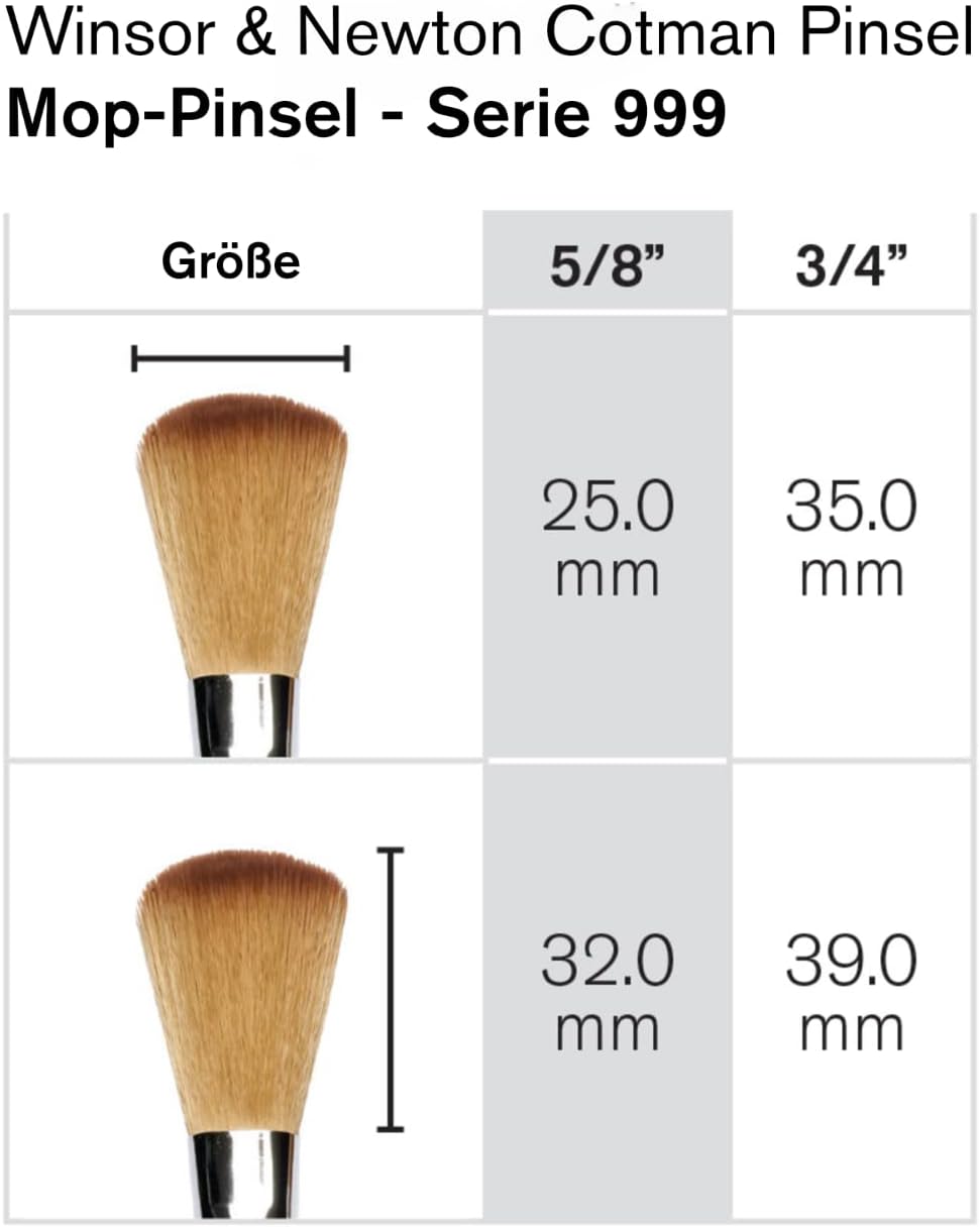 Winsor & Newton Cotman Water Colour Series 999 Short Handle Synthetic Brush, SH ¾"