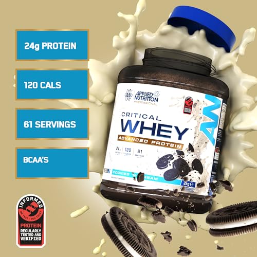 Applied Nutrition Critical Whey Protein Powder 2kg + Plastic Shaker - High Protein Powder, Muscle Building Supplement with BCAAs & Glutamine (2kg - 61 Servings) (Cookies ‘N’ Cream) - Image 3