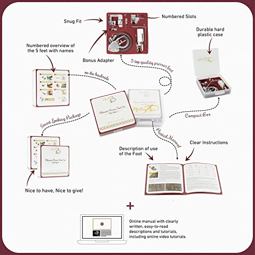 Madam Sew Big 5 Presser Foot Set - 5 Specialized Presser Feet In Deluxe Numbered Storage Case With Printed Booklet, And Bonus Low Shank Snap-On Adapter #TOP1