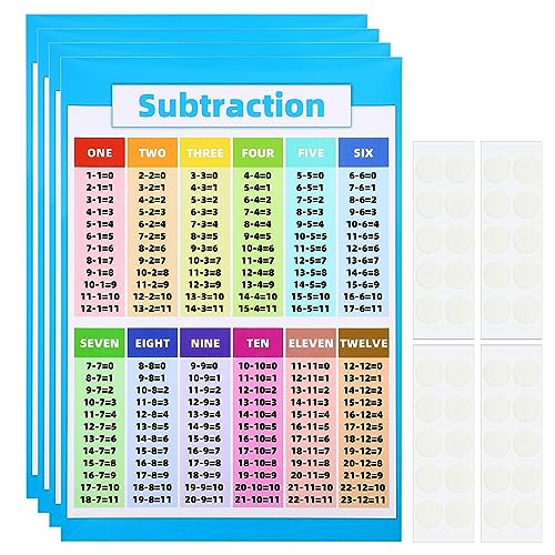 Tableaux de soustraction PATIKIL lot de 4 affiches éducatives mathématiques de 28x41 cm