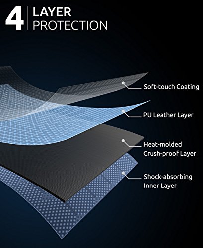 Protective Laptop Case: 13 - 13.3 Inch Computer Carrying Sleeve For 2018 New Macbook Air, Pro, Microsoft Surface Or Chromebook - Padded, Waterproof And Shockproof Hard Lap Top Cover Cases – Black #TOP4