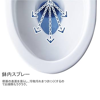 【新品未開封】INAX 温水洗浄便座 シャワートイレCW-RWA2/BN8 ユアサプライムス.com｜LIXIL リクシル INAX 温水洗浄便座