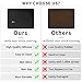 Yolococa Coffee Tamper Mat Food Grade Silicone Rubber Espresso Mat 8 Inch X 6 Inch Black