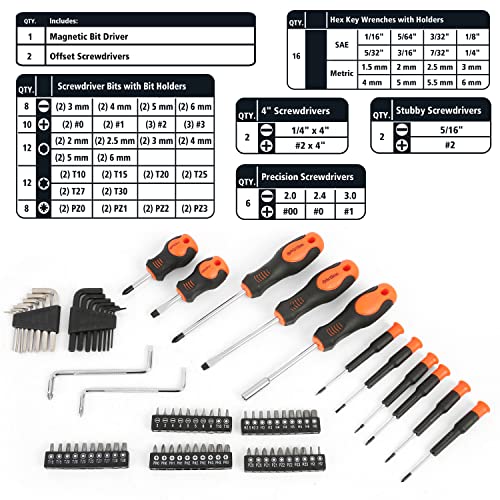 GreatNeck 191-Pc Mariner's Tool Set