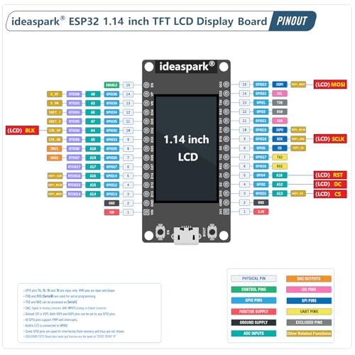 ideaspark® ESP32 Development Board Integrated 1.14 inch ST7789 135x240 TFT LCD Display,WiFi+BL Wireless Module,CH340 Driver USB Type-C for Arduino Micropython (ESP32 1.14 inch LCD(Solder PIN))