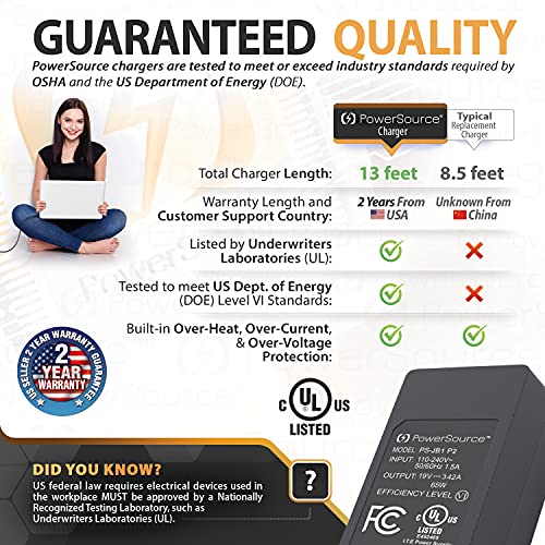 Powersource 19V 65W Ul Listed 13Ft Extra Long Ac Adapter For Jbl Xtreme, Xtreme 2, Xtreme Portable, Extreme, Extreme 2, Jbl Boombox 1 2, Wireless Bluetooth Boost Tv Speaker Charger Power Cord #TOP2
