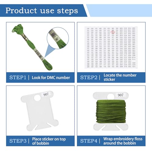 Reviews de Almacenamiento de materiales de bordado los mejores 5. 24 Imagen adicional