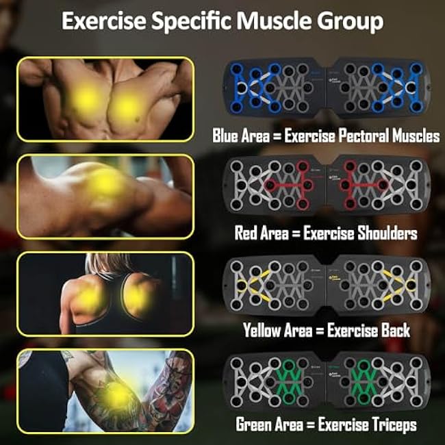 Sutekus Push Up Board for Men & Women Multi-function Detachable Push Up Bar for Strength Training Portable Home Gym Workout Equipment