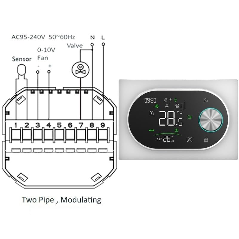 BECA BAC-9000MLWE-FAN Termostato Smart WiFi per Fan Coil 2 Tubi, Ventola 0–10V Modulante + Valvola ON/OFF, Sonda NTC, App Tuya/Smart Life, Alexa/Google, IP20 – Expert4House Edition (Bianco)