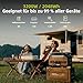 IEE 3200W Solargenerator P3200 mit 200W Solarpanel, 2048Wh Tragbare Powerstation, LiFePO4 Akku, 0–80% in 45 Min.Laden, APP, 16 Anschlüsse, Portable Power Station für Camping/Wohnmobile/Notstrom