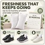 Perfa Shoe Deodorizer Pack of 2 - Linen Scent Odor Eliminator - Image 5