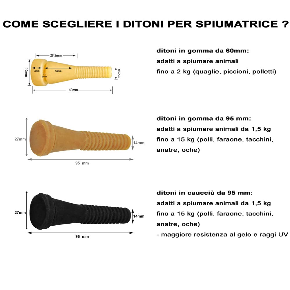 Easy Media 50 Dita da cm 9,5 in Gomma di Ricambio per Macchina spiumatrice ditoni per spenna polli, Galline, Anatre