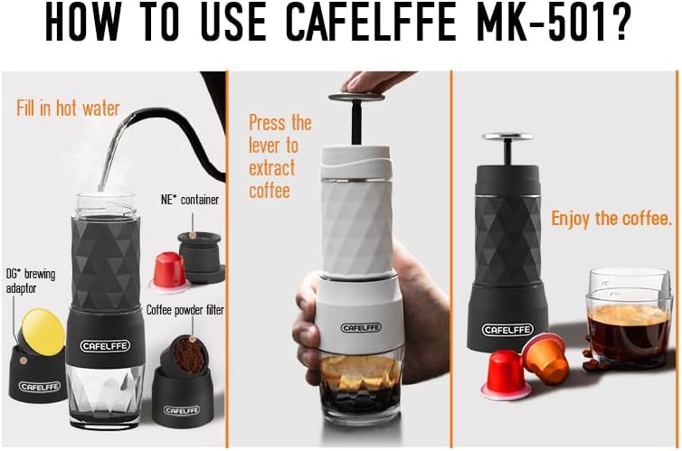 Step-by-step guide on how to use the CAFELFFE MK-501
