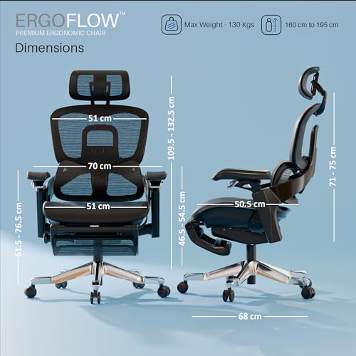Image of DROGO Mesh Ergo Flow Luxury Ergonomic Office Chair for Work from Home with Patented Flow Technology,4D Armrest with Wired Cable Mechanism,3D Headrest & Lumbar Support,Gaming Chair with Recline(Black)