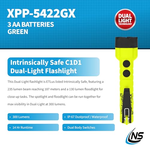 Image of Nightstick XPP-5422GX Intrinsically Safe Dual-Light Flashlight, LED Light Source, Green /Black