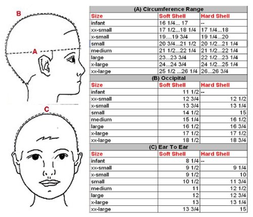 Deluxe Hard Shell Helmet (Large, Black Shell/Black Liner)