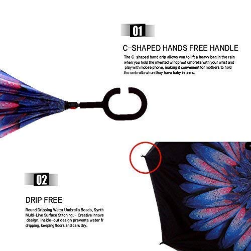 MRTLLOA Double Layer Inverted Umbrella with C-Shaped Handle, Anti-UV Waterproof Windproof Straight Umbrella for Car Rain Outdoor Use(Blue flowers) - Thumbnail 3