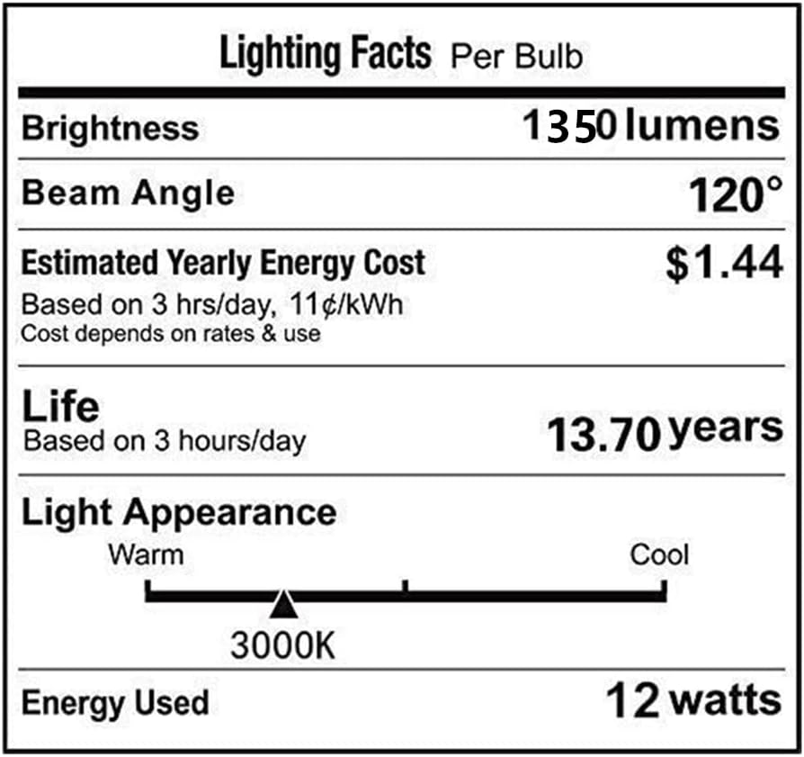 VSTAR LED PAR36 12W 12V Bulb,1350lm(75W Halogen Equivalent),3000K Warm White,Water Resistant,LED Landscape Lighting Bulbs,Pack of 2