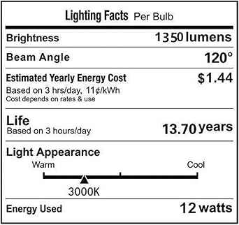 VSTAR LED PAR36 12W 12V Bulb,1350lm(75W Halogen Equivalent),3000K Warm White,Water Resistant,LED Landscape Lighting Bulbs,Pack of 1