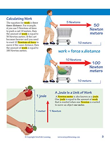 Image of NewPath Learning Work, Power & Simple Machines Learning Guide