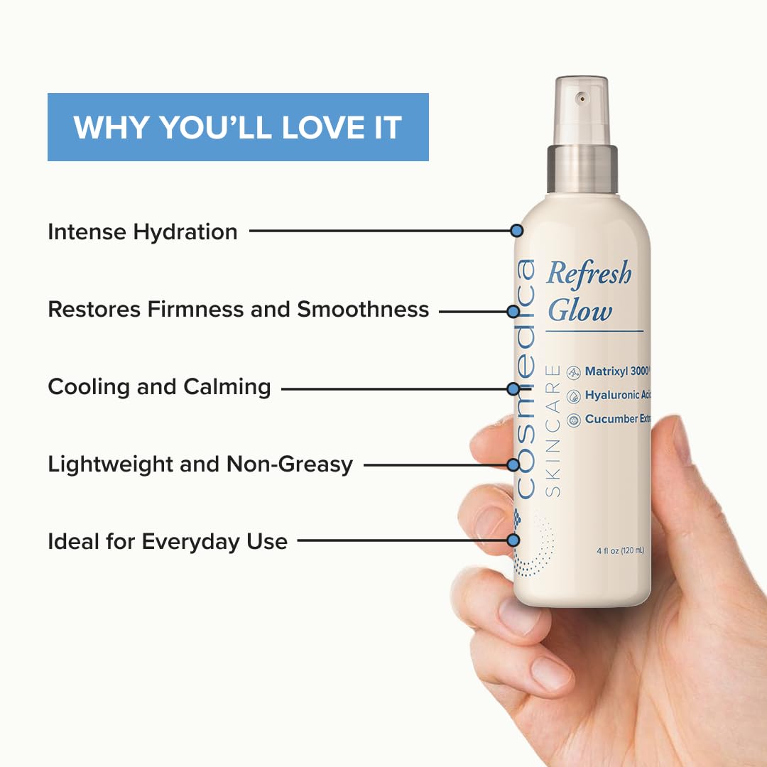 Amazon.com: Cosmedica Skincare Refresh Glow Hydrating Peptide