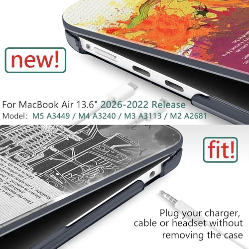 TWOLSKOO Case for MacBook Air 13 inch M5 M4 M3 M2 2026-2022, Creative Brain by TWOLSKOO - Used condition - Image 2