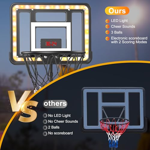 Kids Indoor Basketball Hoop with Scoreboard & Timer,Toddler Adjustable Height Basketball Goal Toy for Outdoor Backyard,Sports Game Play2
