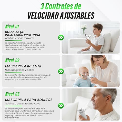 Miniatura 6 de Arcanix Nebulizador Portátil Bebe Niños Adultos Nebulizador Pediatrico Para Mocos Silencioso Inhalador Nasal Inhalador Vapor Aerosol Malla Vibratoria Usb Tipo C Pilas Asma Alergias Estuche