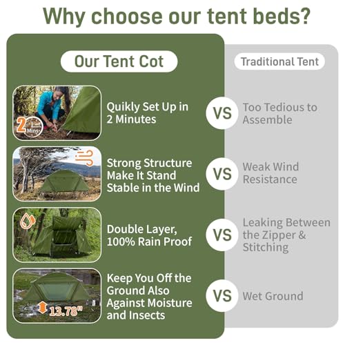 Carpa para camping plegable impermeable 1 persona miniatura 7