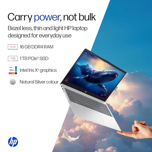 Image of HP 15, 13th Gen Intel Core i5-1334U (16GB DDR4, 1TB SSD) FHD, Anti-Glare, Micro-Edge, 15.6'' /39.6cm, Win11, M365(1yr) Office24, Silver, 1.59kg, FD0552TU, Iris Xe, FHD Camera w /Shutter, Backlit Laptop