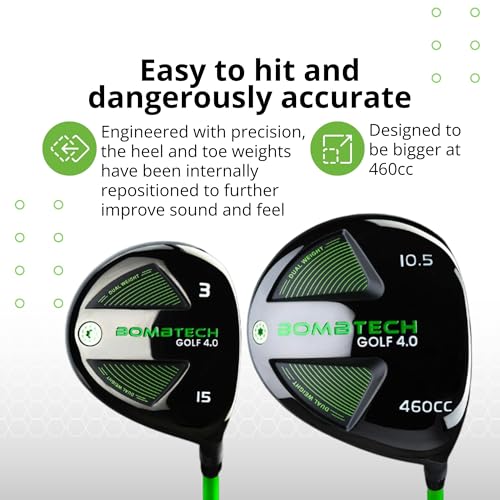 BombTech Golf - 4.0 Driver and 3 Wood Bundle - Premium Golf Wood Set for Men - Easy to Hit Off Tee - Max Forgiveness and Accuracy - Image 4