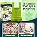 The Original Poop Bags® Dog Poop Bags with Handles, 38% USDA Biobased, Leak-Proof & Easy Tie Waste Bags for Dogs, Unscented, 120 Count