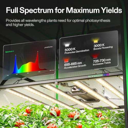 Image of VIVOSUN 4x4 Grow Tent Kit w / 500W Bar LumaLight E42A+ Smart Control System