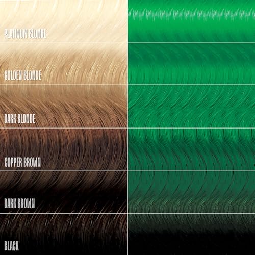 Image of OVERTONE Color Depositing Treatment Hair Mask, Emerald Envy, 8 oz | Semi Permenant & Nourishing Coloring Conditioner for All Hair Types, Contains Shea Butter & Coconut Oil, Vegan & Cruelty-Free