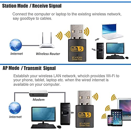 Adaptateur USB WiFi Bluetooth, 600Mbps Clé WiFi Dongle Double Bande 2.4/5.8 GHz Bluetooth 4.2 sans Fil Adaptateur Réseau Carte WiFi Driver Free pour Portable PC de Bureau Windows 10/8/8.1/7