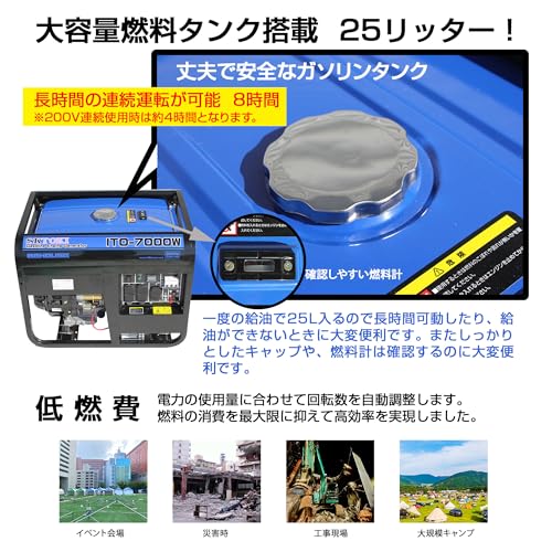 ハチハチハウス ガソリン発電機 三相200V/20A出力 ITO-7000W の商品画像 3