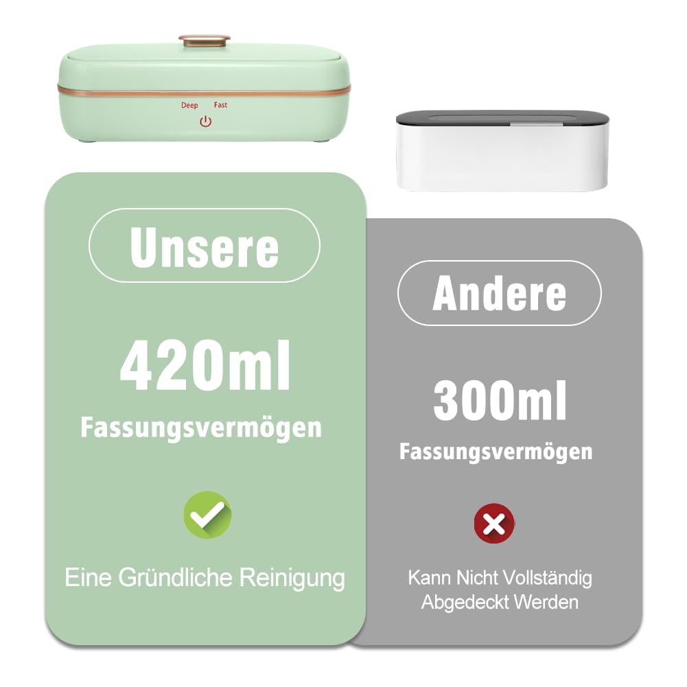 SOARFLY 420ML Nettoyeur Ultrasons, 48000Hz Machine de Nettoyeur Bijoux à Ultrason avec 2 Réglages de Temps, Efficace Nettoyeur Ultrason Bijoux pour Bijoux Lunettes Montres Colliers Dentiers
