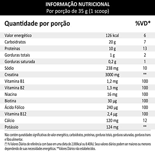 Recovery Linha UP Dobro Frutas Vermelhas 450g