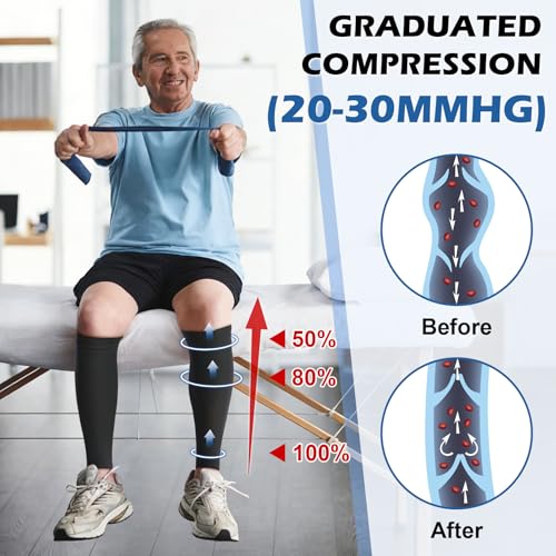 beister Waden Medizinische Kompressionsstrümpfe Damen & Herren Krampfadern Medizinisch Thrombosestrümpfe Schutz mit 20-30 mmHg Klasse 2 Gradientenkompression