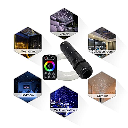 Amki Car Use 6W Bluetooth Fiber Optic Lights Star Ceiling Light Kits,Sound Activated App Remote Control Light Source With 150Pcs*0.03In*6.5Ft Fiber Optic Cable Strand Home Decoration Sensory Lighting #TOP5