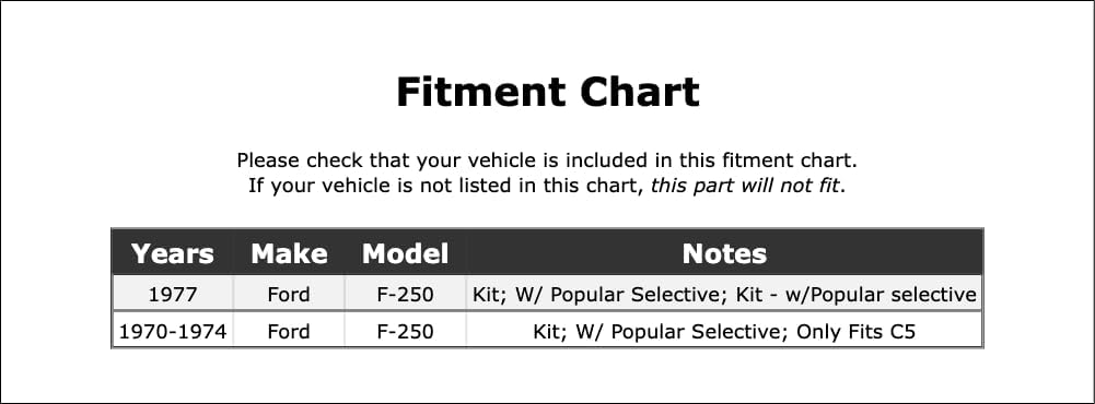 Automatic Transmission Mount Washer Compatible With Ford F-250 1977 1974 1973 1972 1971 1970 P-3514394