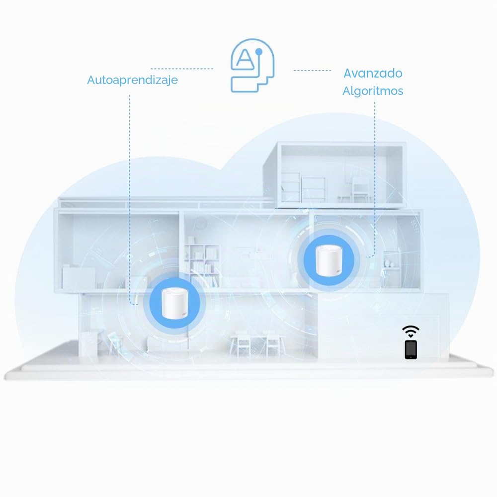 TP-Link Deco X10 Pack 2 Unidades Sistema Deco Wi-Fi 6 Mesh AI AX1500 Doble Banda Blanco
