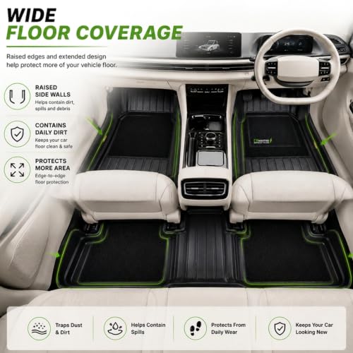 Image of EV MASTER 9D Car Floor Mats for MG ZS EV Hybrid (2026 Onwards) Complete Set | Anti Slip Full Coverage Premium Luxury Car Floor Mats | Washable Waterproof All Weather