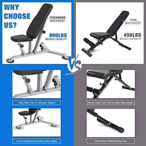 Mikolo Adjustable Weight Bench - 8+3 Positions Body Workout Bench, Multi-Purpose Incline Flat Bench for Home Gym