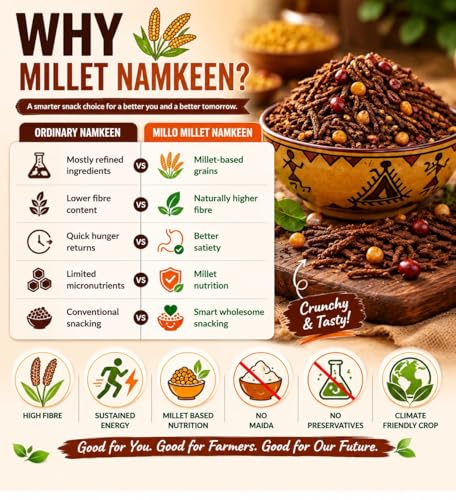 Image of Millo Millet Namkeen Classic Masala 100g | Healthy Millet Snack | High Fiber Crunchy Mix | No Maida, No Preservatives | Multigrain Namkeen | Guilt-Free Indian Snack (Pack of 3)