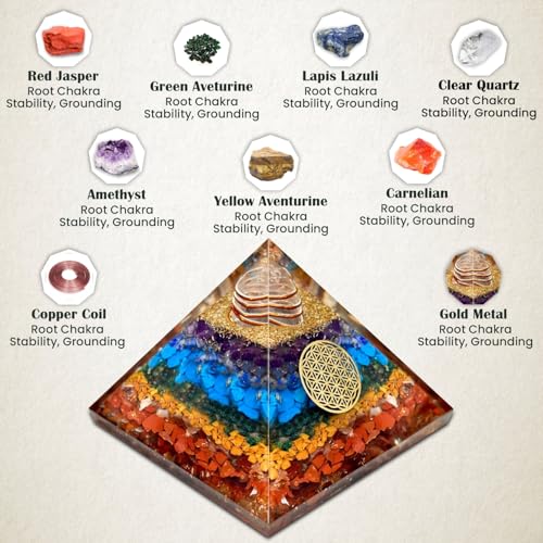 Image of JD FRESH Original 7 Chakra Crystal Laxmi Pyramid Vastu for Home for Good Luck /Money & Wealth /Spiritual Gift /Showpiece for Living Room /Home Decor