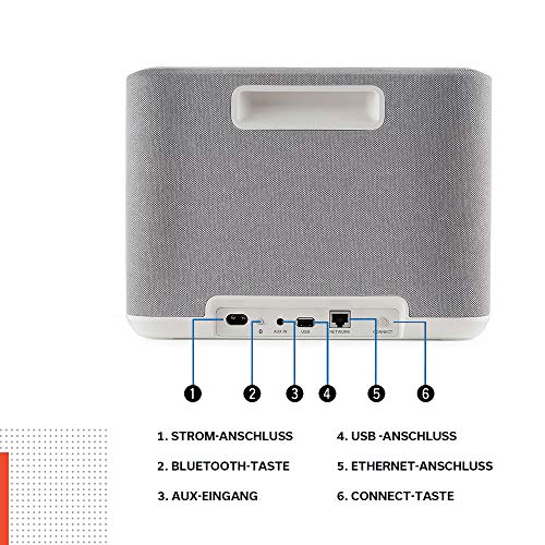 Denon Home 250 Multiroom-Lautsprecher mit HEOS und Alexa