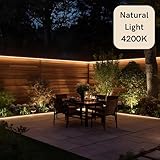 Zoom IMG-2 jandei striscia luminosa led autocorrente Zoom IMG-2 jandei striscia luminosa led autocorrente