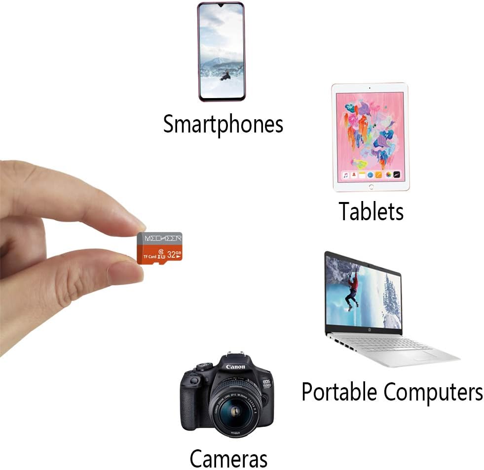 Micro SD Card 32GB, MECHEER Memory Card Micro SD Card Mini TF Card Class 10 UHS-I Flash Memory Card High Speed 80MB/s C10, U3, Full HD, 32GB microSD Card, Red/Gray